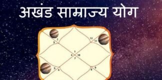 ज्योतिष में कैसे बनता है अखंड साम्राज्य योग? जीवन में कभी धन की कमी नहीं आती अगर हो ये योग अखंड साम्राज्य योग