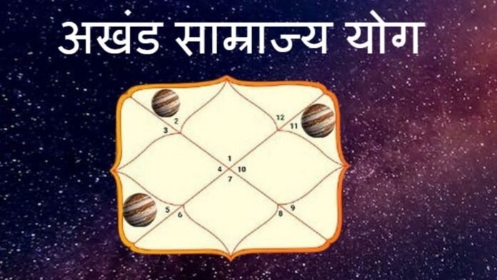 अखंड साम्राज्य योग