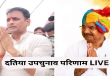 दतिया उपचुनाव रिजल्ट LIVE: कांग्रेस जीत के करीब, 11वें राउंड तक भाजपा 12 हजार से अधिक वोटों से पीछे दतिया उपचुनाव रिजल्ट